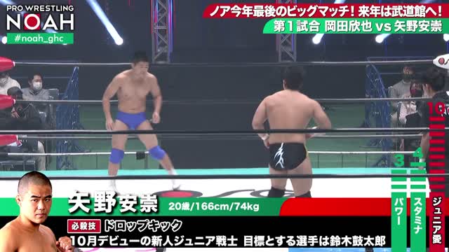 wres